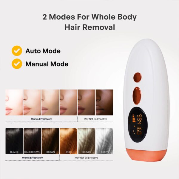 LuminiPro | IPL Hair Removal Device - Image 3