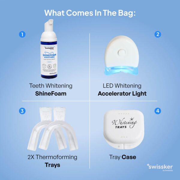 LED Whitening Accelerator Kit - Image 2