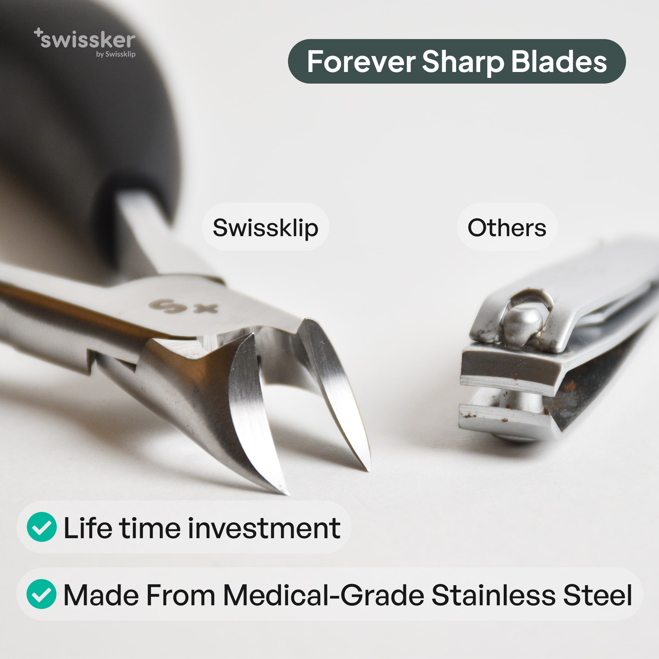 Comparison of Heavy Duty Toenail Clippers and standard clippers. Swissklip clippers are made from medical-grade stainless steel for a lifetime investment.